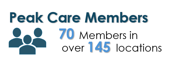 //peak-care.com.au/wp-content/uploads/2026/04/Member-Location-Numbers-April-2026.png