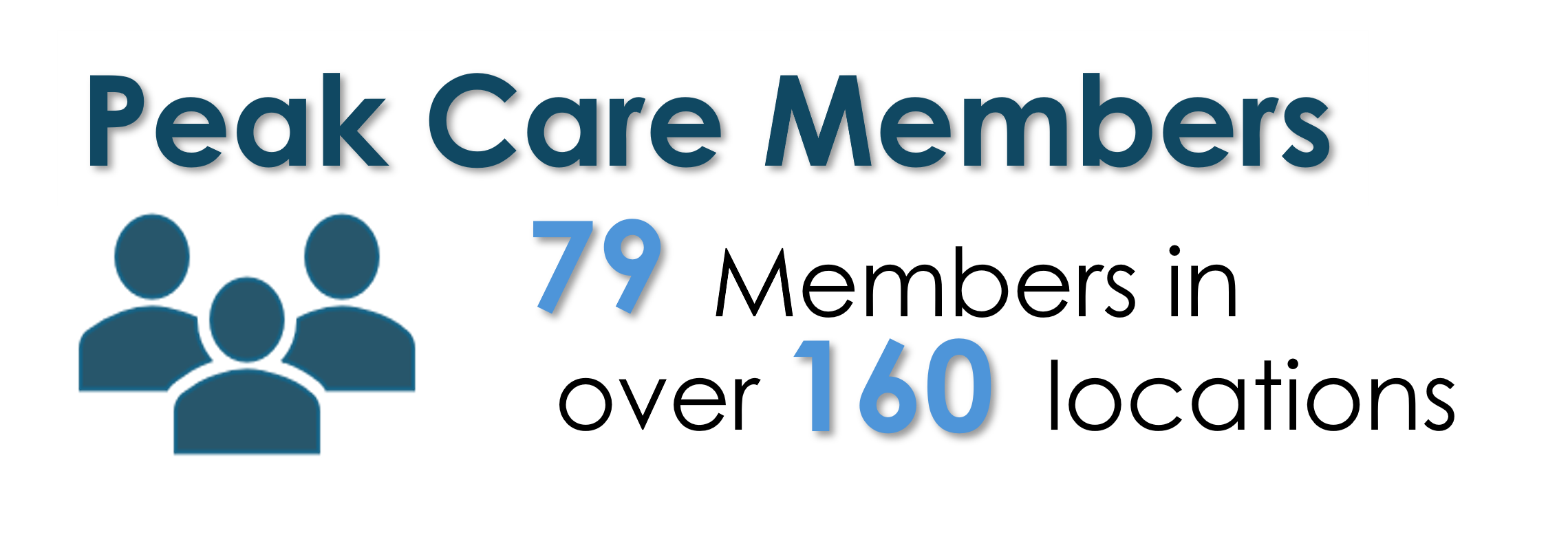 //peak-care.com.au/wp-content/uploads/2026/09/Member-Location-Numbers-Aug-2026.png